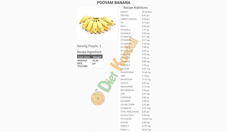 Nutrition facts in banana poovam