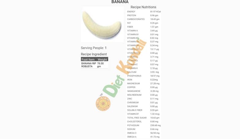 Nutrition facts in banana robusta